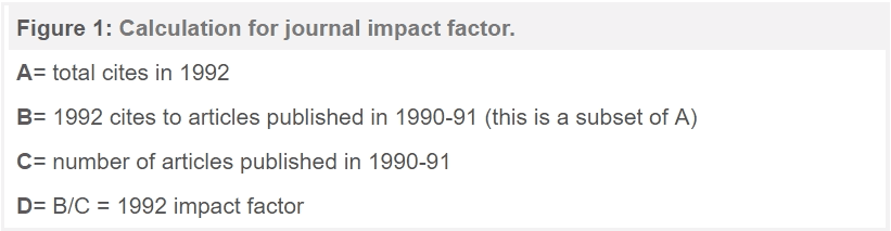 original scientific research journal impact factor