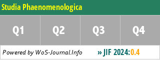 Studia Phaenomenologica - WoS Journal Info
