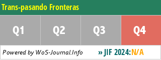 Trans-pasando Fronteras - WoS Journal Info