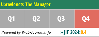 Upravlenets-The Manager - WoS Journal Info