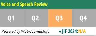 Voice and Speech Review - WoS Journal Info