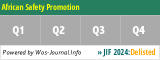 African Safety Promotion - WoS Journal Info