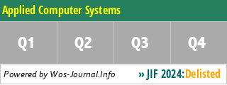 Applied Computer Systems - WoS Journal Info