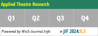 Applied Theatre Research - WoS Journal Info