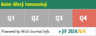Astim Allerji Immunoloji - WoS Journal Info
