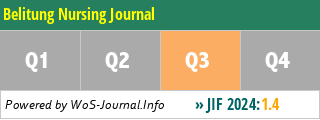 Belitung Nursing Journal - WoS Journal Info