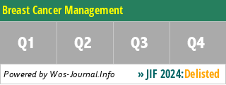 Breast Cancer Management - WoS Journal Info