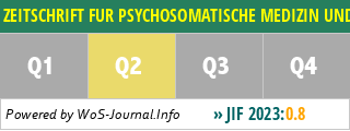 ZEITSCHRIFT FUR PSYCHOSOMATISCHE MEDIZIN UND PSYCHOTHERAPIE - WoS Journal Info