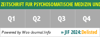 ZEITSCHRIFT FUR PSYCHOSOMATISCHE MEDIZIN UND PSYCHOTHERAPIE - WoS Journal Info