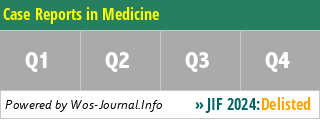 Case Reports in Medicine - WoS Journal Info