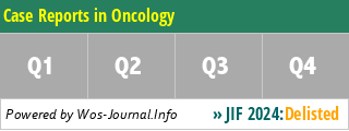 Case Reports in Oncology - WoS Journal Info