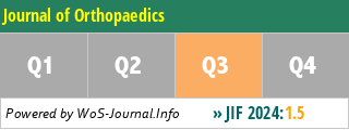 Journal of Orthopaedics - WoS Journal Info