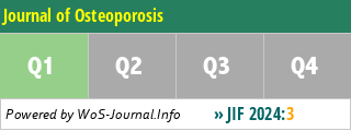 Journal of Osteoporosis - WoS Journal Info