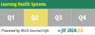 Learning Health Systems - WoS Journal Info