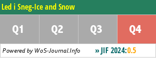 Led i Sneg-Ice and Snow - WoS Journal Info