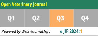 Open Veterinary Journal - WoS Journal Info