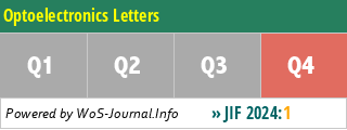 Optoelectronics Letters - WoS Journal Info