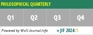 PHILOSOPHICAL QUARTERLY - WoS Journal Info