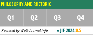 PHILOSOPHY AND RHETORIC - WoS Journal Info