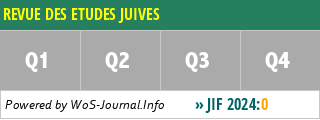 REVUE DES ETUDES JUIVES - WoS Journal Info