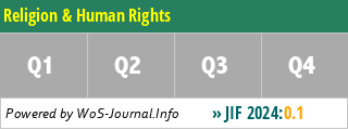 Religion & Human Rights - WoS Journal Info