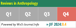 Reviews in Anthropology - WoS Journal Info