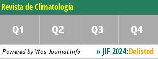 Revista de Climatologia - WoS Journal Info