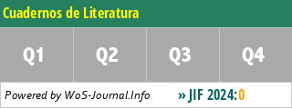 Cuadernos de Literatura - WoS Journal Info