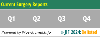 Current Surgery Reports - WoS Journal Info