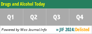 Drugs and Alcohol Today - WoS Journal Info