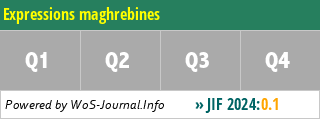Expressions maghrebines - WoS Journal Info