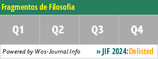 Fragmentos de Filosofia - WoS Journal Info