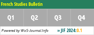 French Studies Bulletin - WoS Journal Info