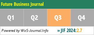 Future Business Journal - WoS Journal Info