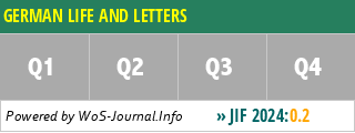 GERMAN LIFE AND LETTERS - WoS Journal Info