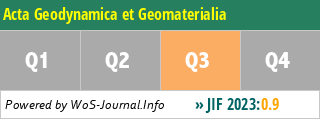 Acta Geodynamica et Geomaterialia - WoS Journal Info