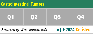 Gastrointestinal Tumors - WoS Journal Info