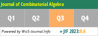 Journal of Combinatorial Algebra - WoS Journal Info