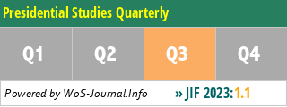 Presidential Studies Quarterly - WoS Journal Info