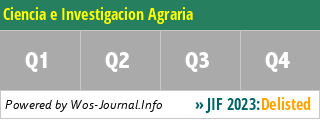Ciencia e Investigacion Agraria - WoS Journal Info