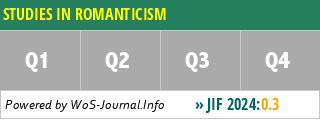 STUDIES IN ROMANTICISM - WoS Journal Info
