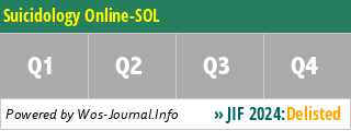 Suicidology Online-SOL - WoS Journal Info