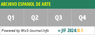 ARCHIVO ESPANOL DE ARTE - WoS Journal Info