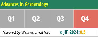 Advances in Gerontology - WoS Journal Info