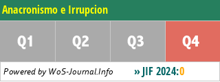 Anacronismo e Irrupcion - WoS Journal Info