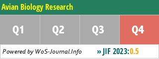 Avian Biology Research - WoS Journal Info