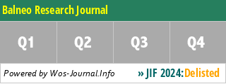 Balneo Research Journal - WoS Journal Info