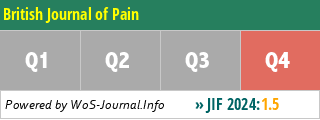 British Journal of Pain - WoS Journal Info