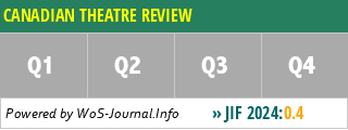 CANADIAN THEATRE REVIEW - WoS Journal Info