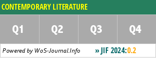 CONTEMPORARY LITERATURE - WoS Journal Info